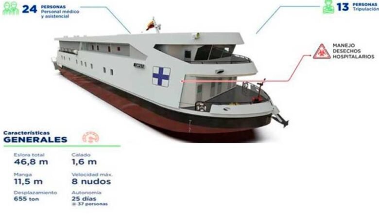 Amazonas tendrá su propio buque hospital
